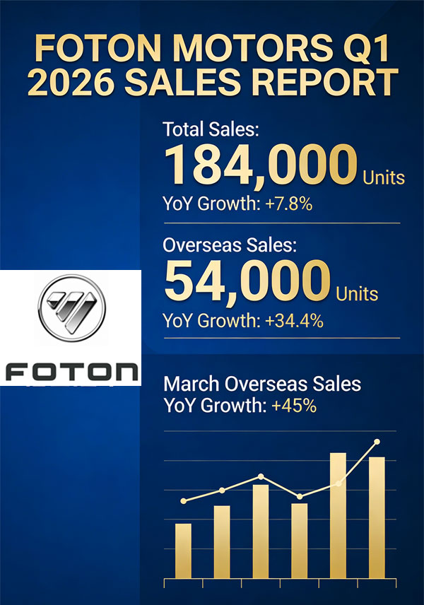 Chinabuses tweet media