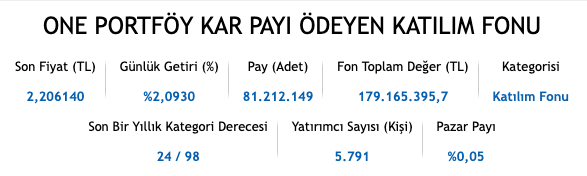 One Portföy Kâr Payı Ödeyen Katılım Fonu tweet media