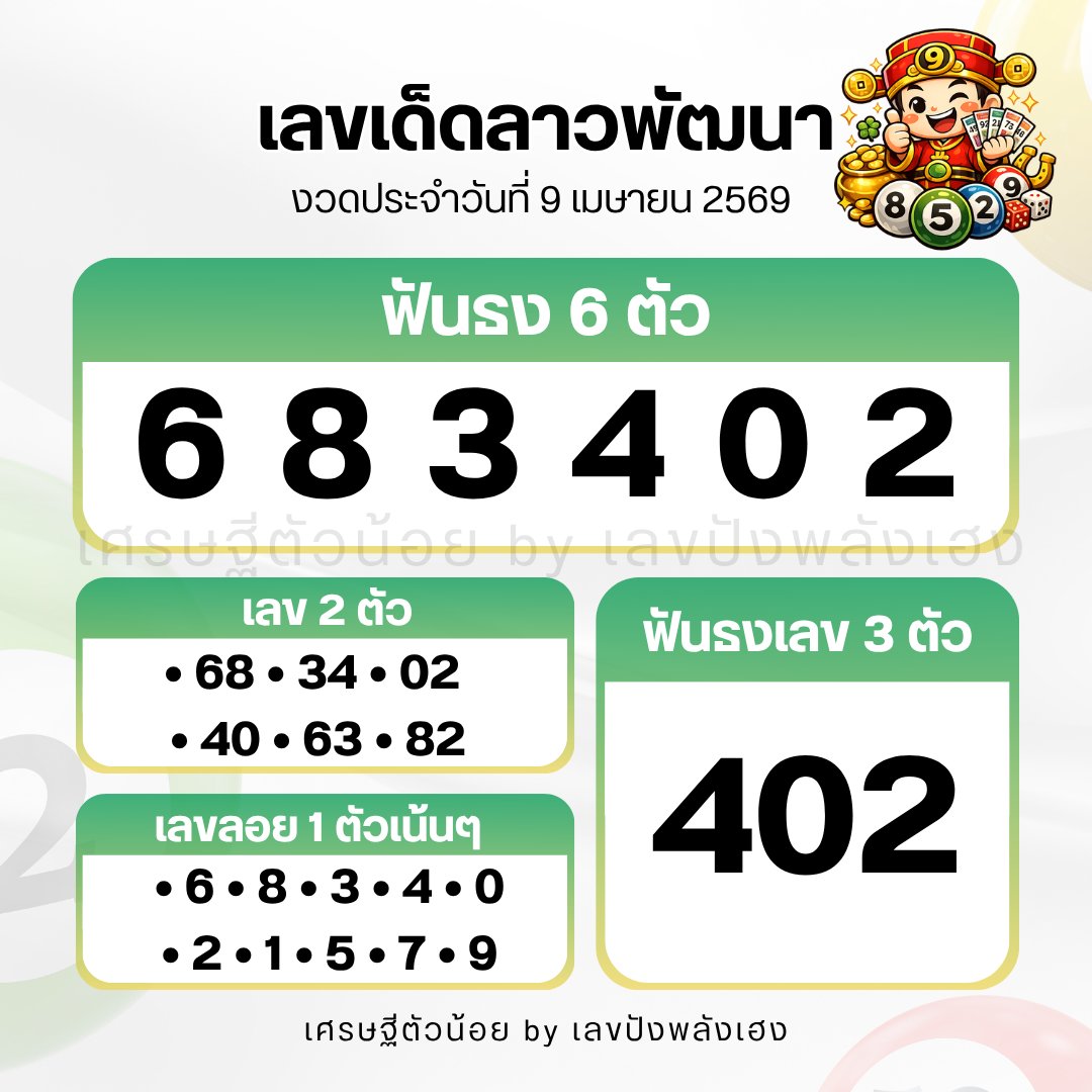 🇱🇦 แนวทางลาวพัฒนางวดวันที่  09/04/69 🇱🇦
กดใจกดรี ขอให้ถูก 4 ตัวตรงเน้นๆ

พิกัด หวย ชัวร์
📌24เฮง.com/u753951
📌โชคเฮง.com/u0NWRD208994
📌เป๋าเงิน.com/u789

#หวยลาวพัฒนา #หวยลาววันนี้