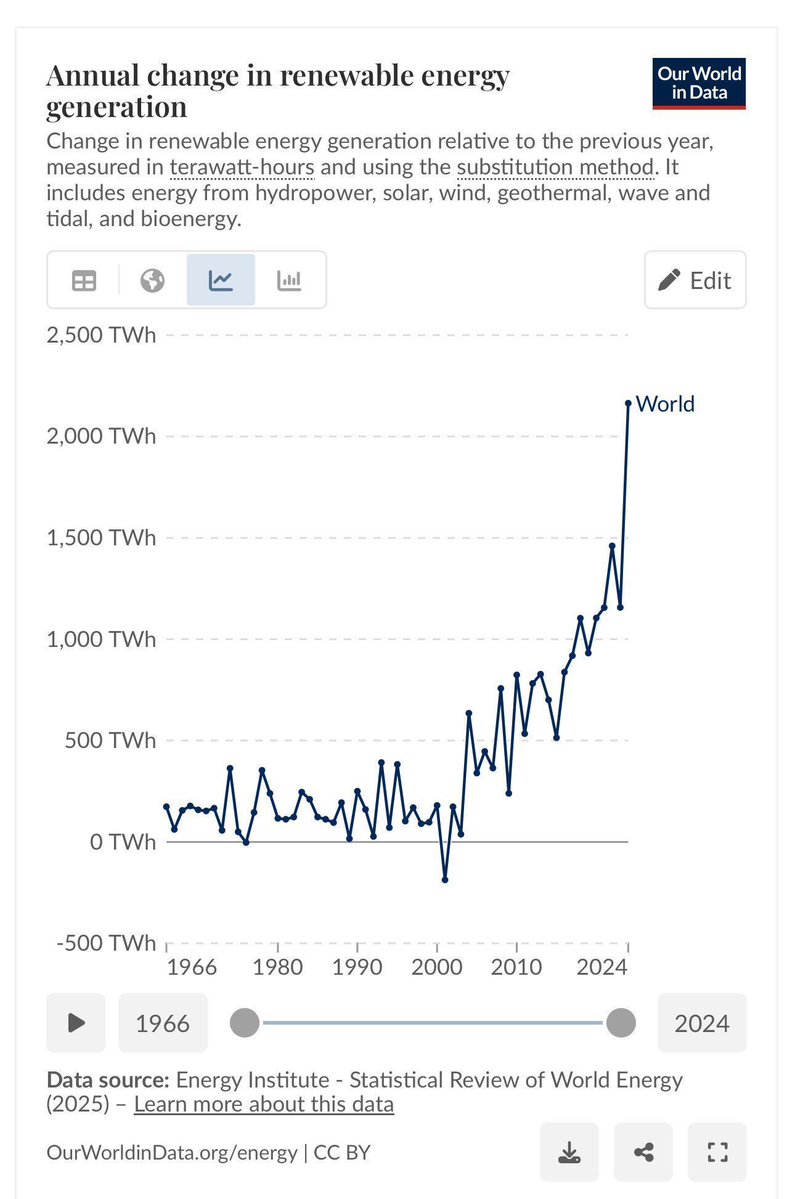 Simon Kuestenmacher tweet media