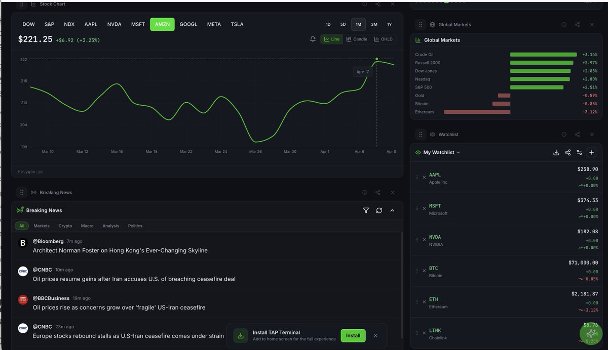 Shipped an update to TAP Terminal today. Every one of these came from ...