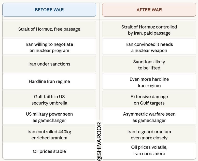 sandywatso's tweet photo. @Gladybgood @BBoegvald @GuntherEagleman Gladys, Why would I care about Obama ? Trump just tripled my fuel bill for heating oil. Trump is the one that claims we do nothing for USA when we just spent £32 billion in Afghanistan and loss 457 lives. He is the one that insults our war dead &amp; veterans. Fuck Trump ! https://t.co/fAcwnfwEbK