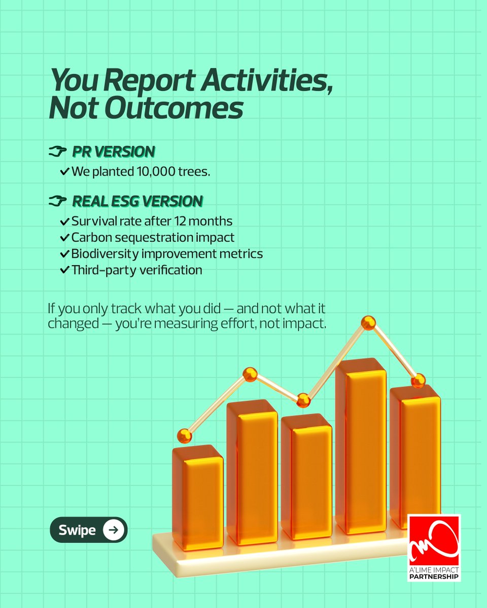 A'Lime Impact Partnerships tweet media