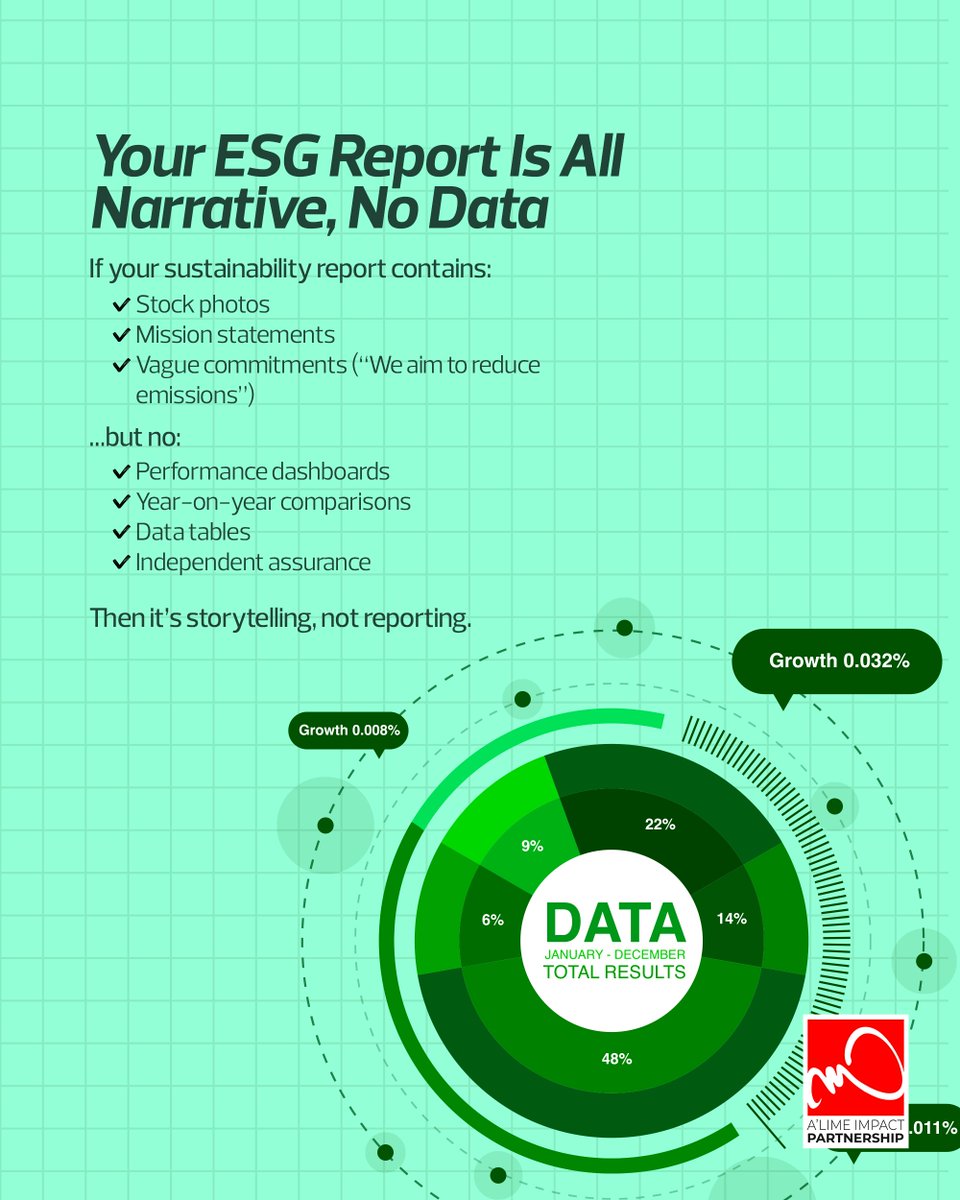 A'Lime Impact Partnerships tweet media