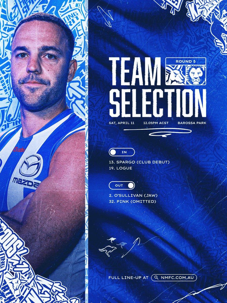 North Melbourne FC tweet media