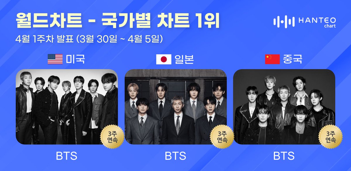 HANTEO NEWS 한터뉴스 tweet media