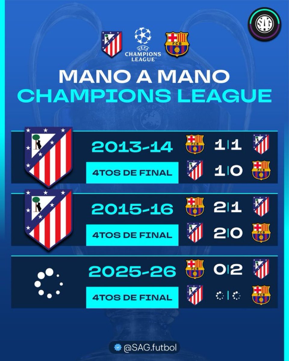 Spidy Atletico 🕷️ tweet media