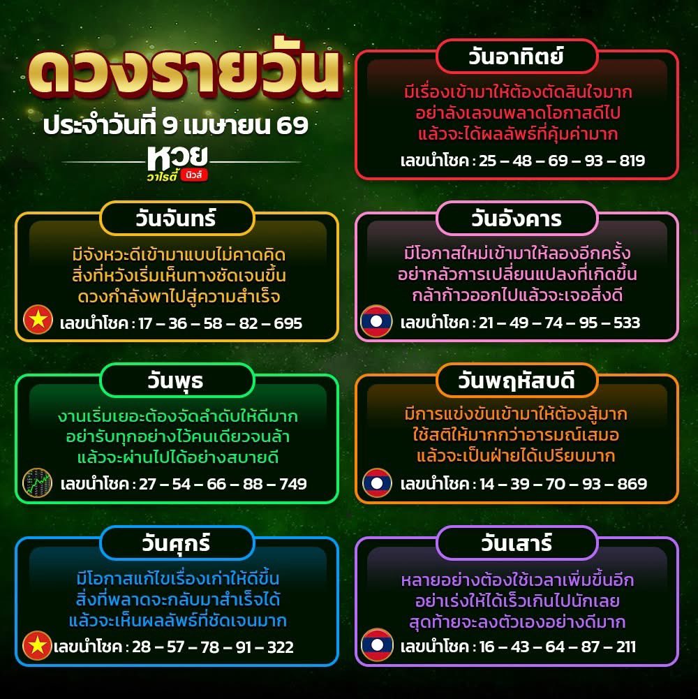 margzlie's tweet photo. ดวงรายวันหวยลาวงวดนี้ 🇱🇦ใครผ่านมาเห็นข้อให้ถูก💸

🧧กดใจ + กดรีทวิต คอมเม้น สาธุ
👇🏻พิกัดเว็บแตกดี
 https://t.co/Edf4FN395j

📌ผ่านมาเห็นจะมีบุญใหญ่ ถูกหวย เฮงๆปังๆ
#หวย #หวยลาวพัฒนาวันนี้ #เว็บดีแนะนำ #หวยงวดนี้ #หวยไทย https://t.co/wbqiFTppLV