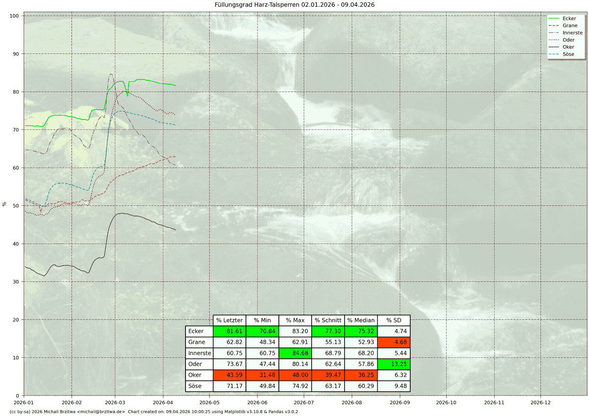 mutex.up tweet media
