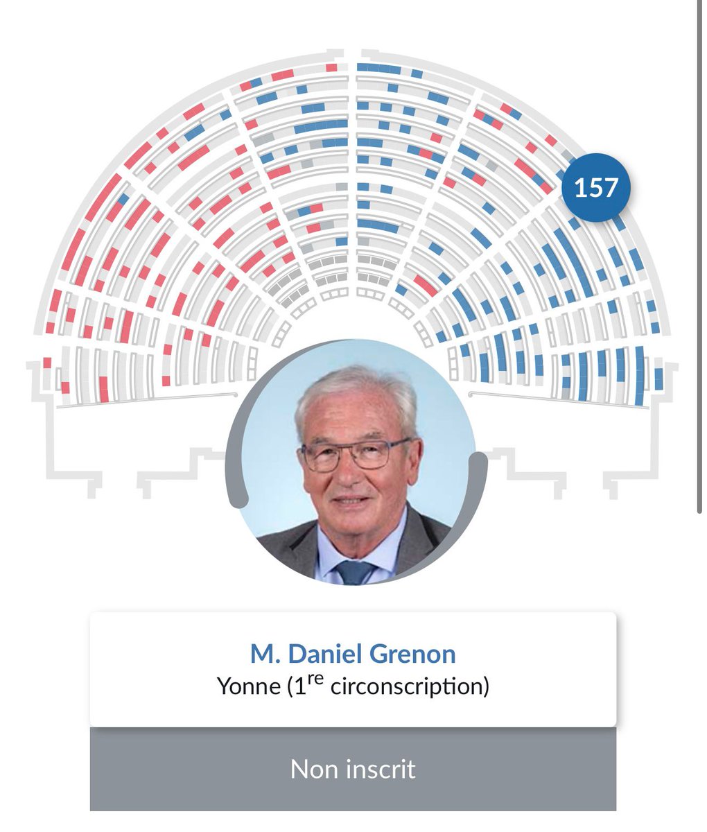 Daniel GRENON tweet media