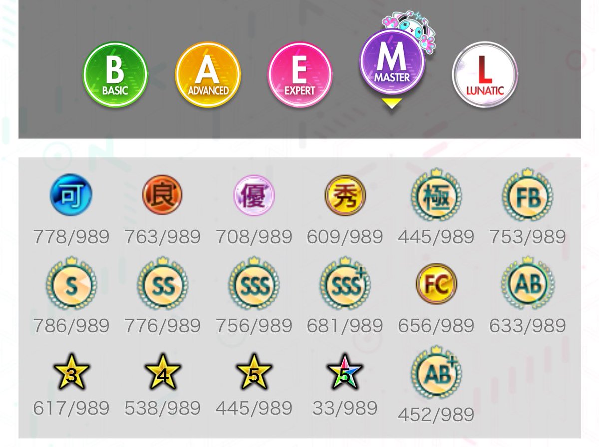 ふゆな❄️ tweet media