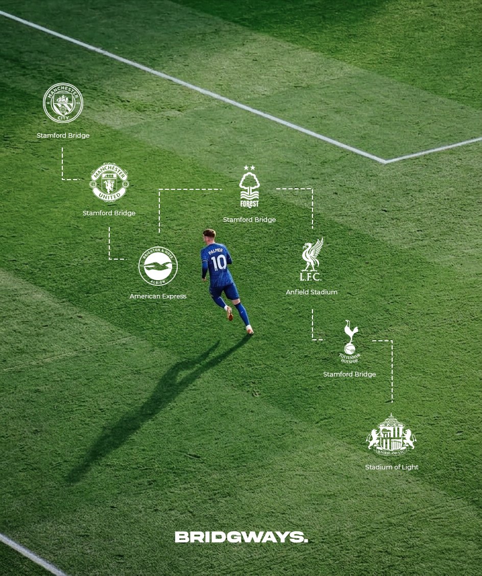 Bridgways. tweet media