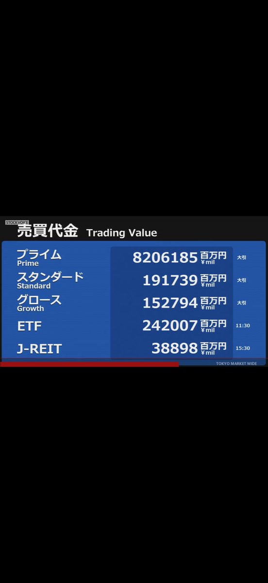 yoshi 7 🐢 ぼちぼち投資 tweet media