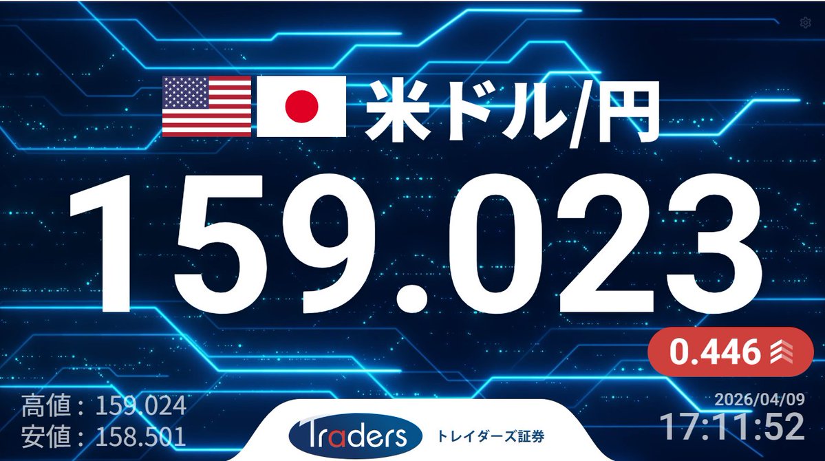 みんなのFX｜トレイダーズ証券【公式】 tweet media