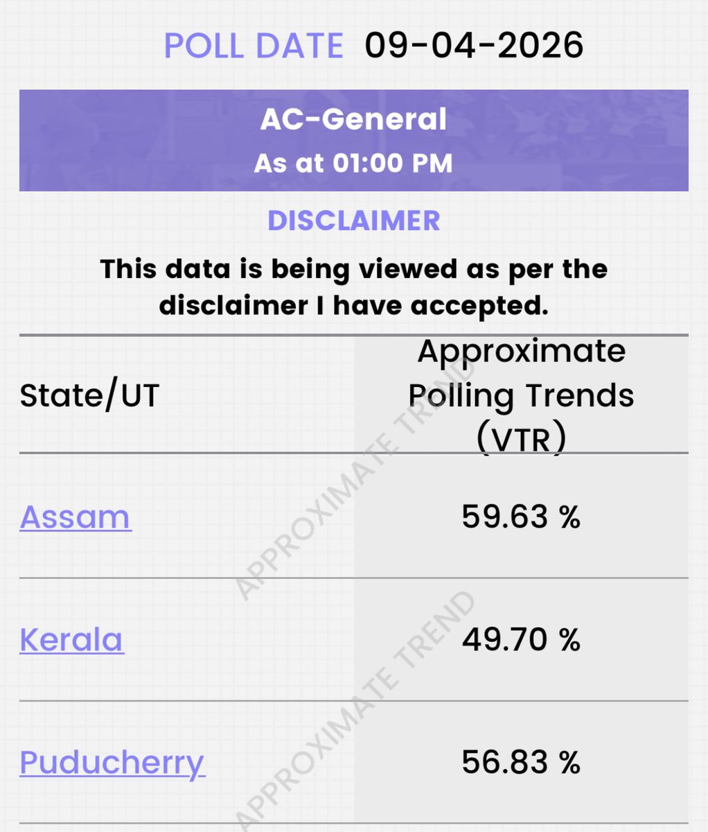 Janmat polls tweet media