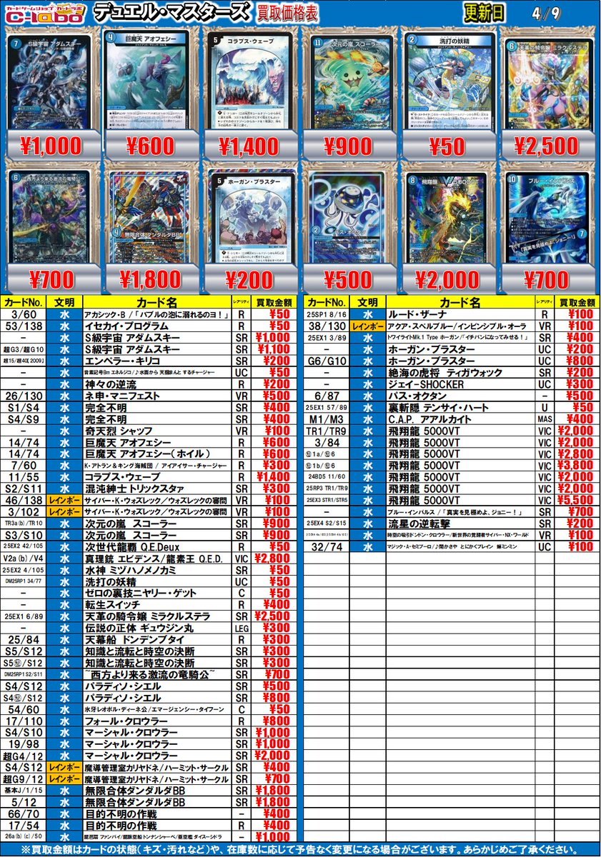 カードラボ仙台店@新規スタッフ募集中♪ tweet media