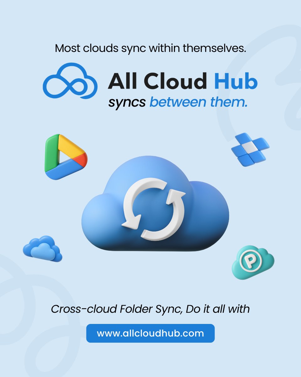 all_cloud_hub's tweet image. One cloud stays organized.
Multiple clouds? Messy.
Cross-cloud folder sync keeps everything aligned.

Check now: allcloudhub.com

#CloudStorage #FileSync #AllCloudHub