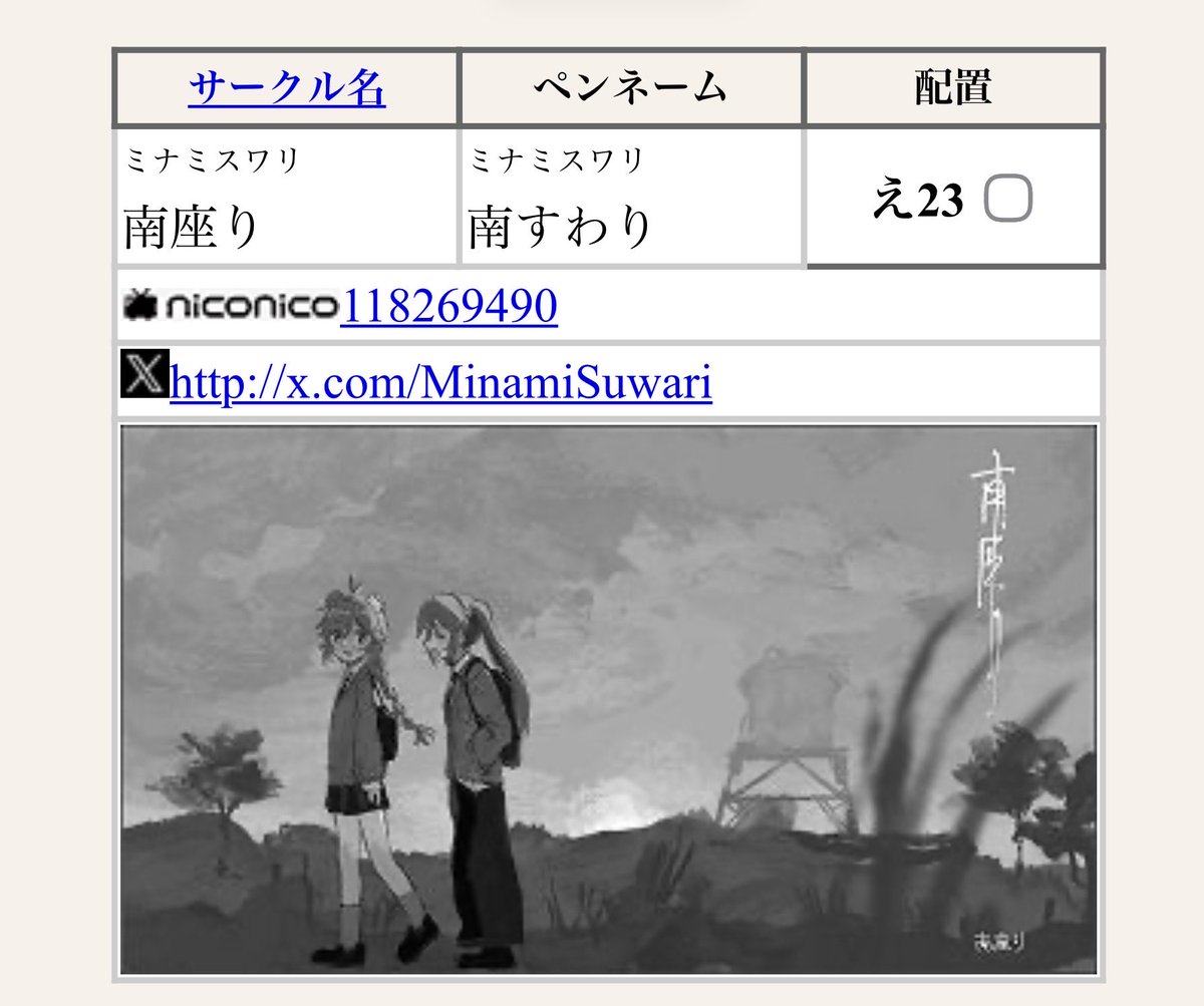 南すわり tweet media