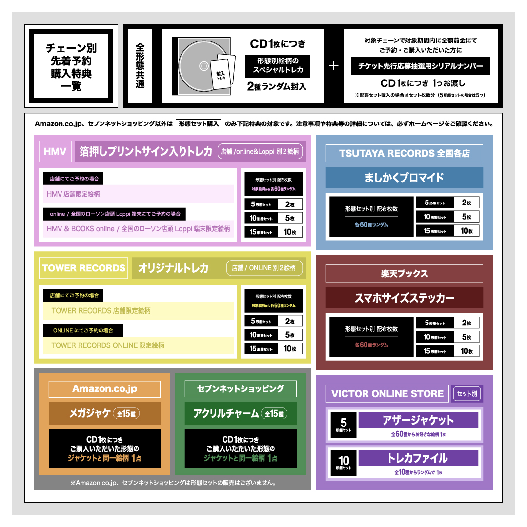 SDRレーベルOFFICIAL tweet media