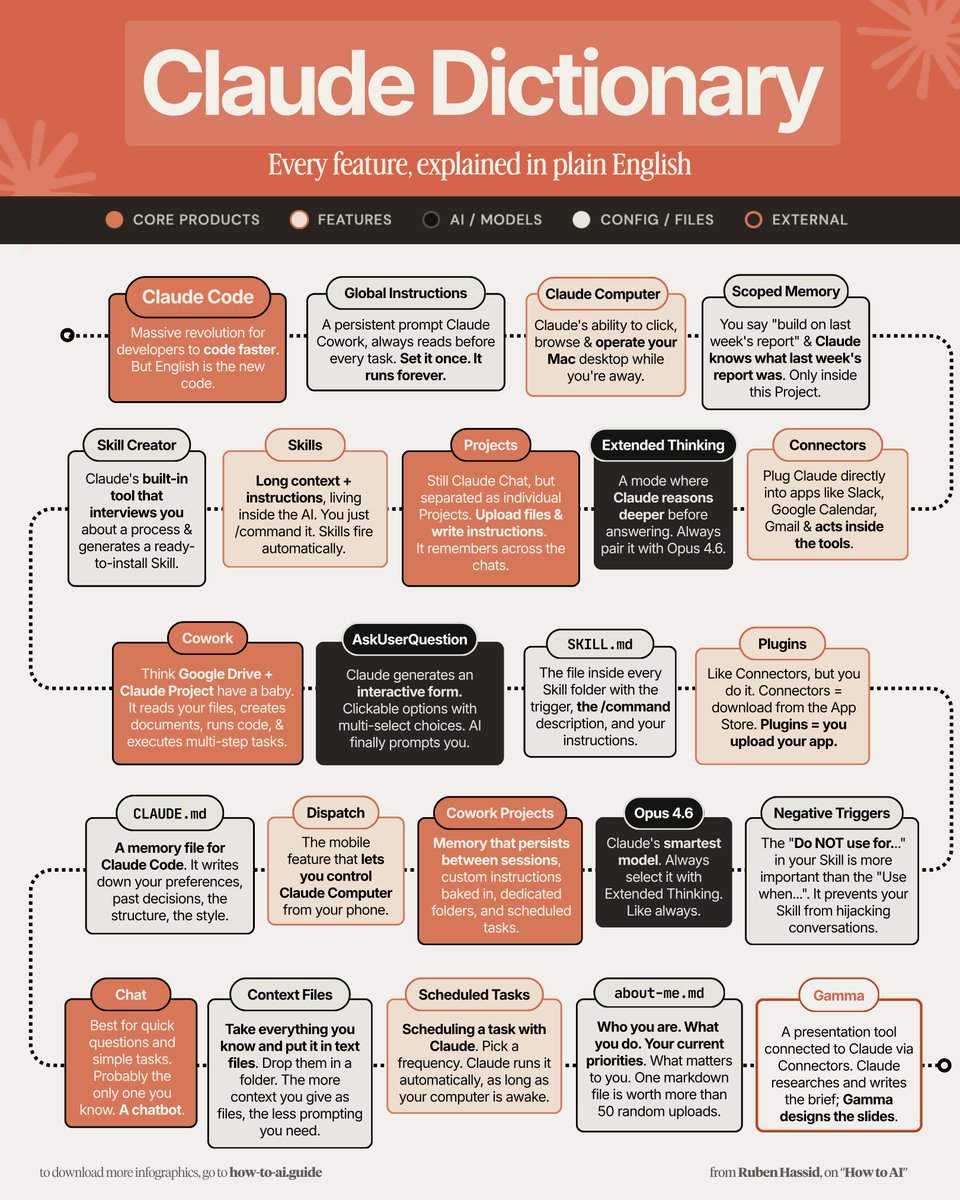 Sandeep Jain tweet media