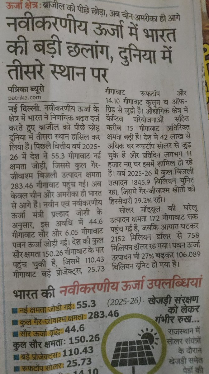 Yogi960288's tweet photo. नवीकरणीय ऊर्जा में भारत आया तीसरे स्थान पर 👍👍 https://t.co/FnL3xTBrQj