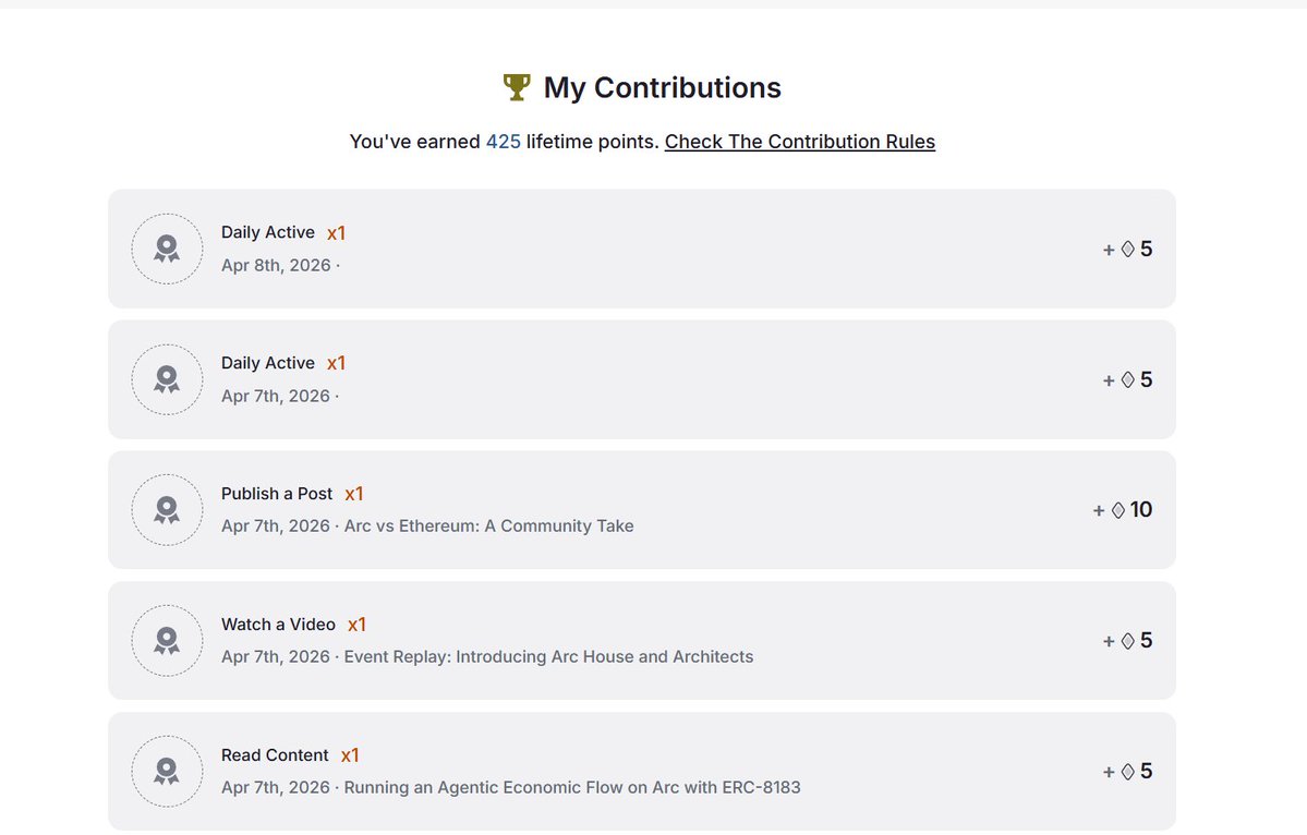 Kripto Gelişim tweet media