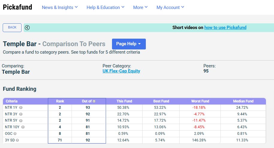 pickafund tweet media