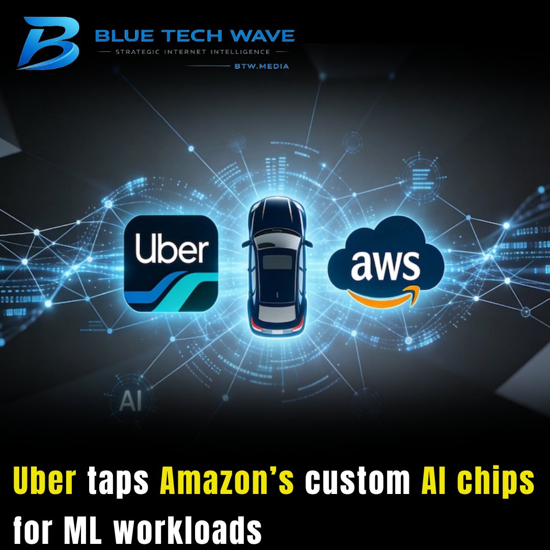 BTW Media tweet media