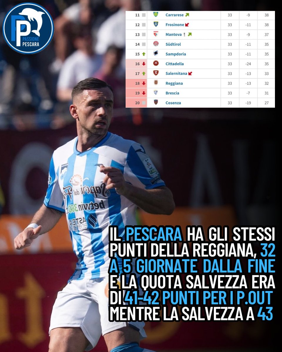 instagram.com/p/DW5jXBxFBTZ/…