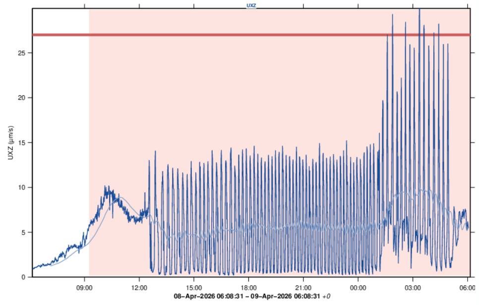 Artanis 🌋 tweet media