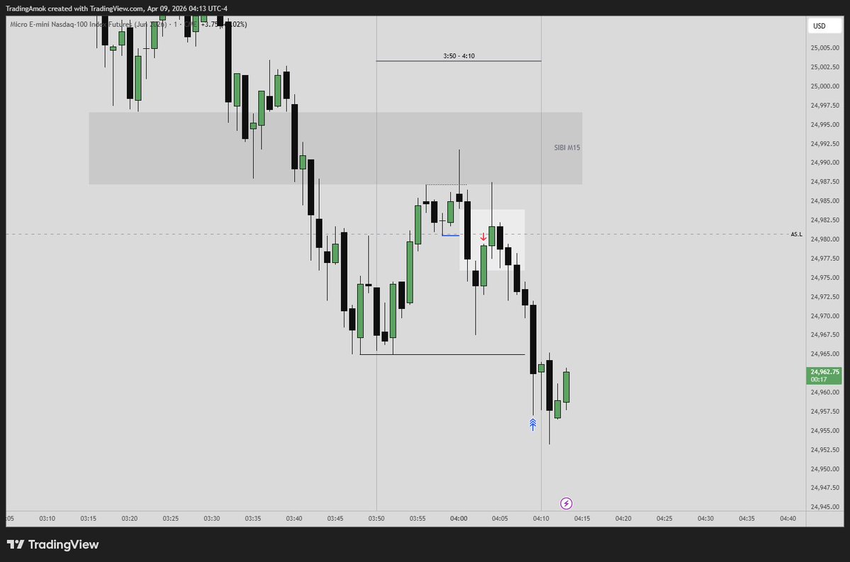 â𝕄𝕠𝕂 ☢️ tweet media