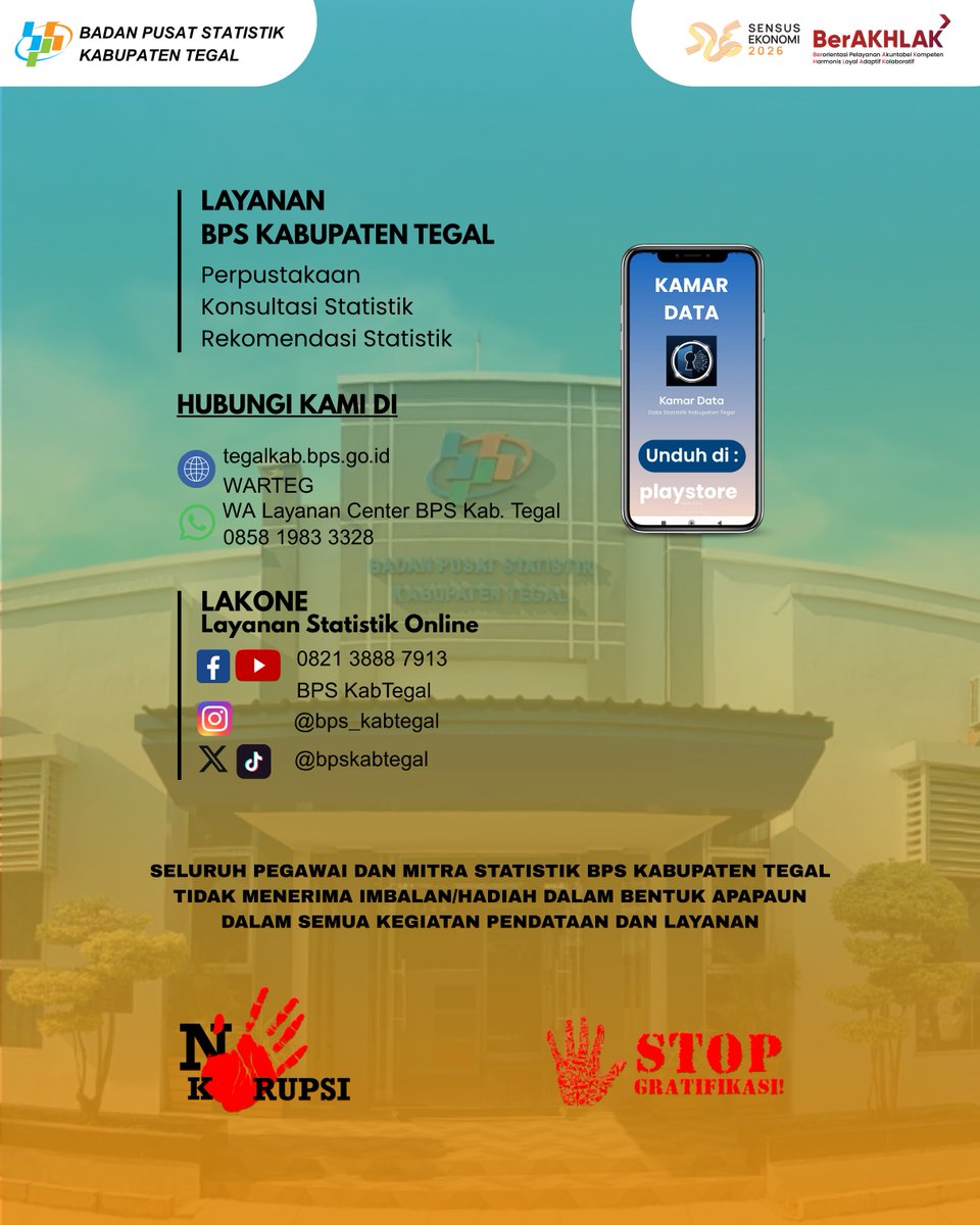 bpskabtegal tweet media