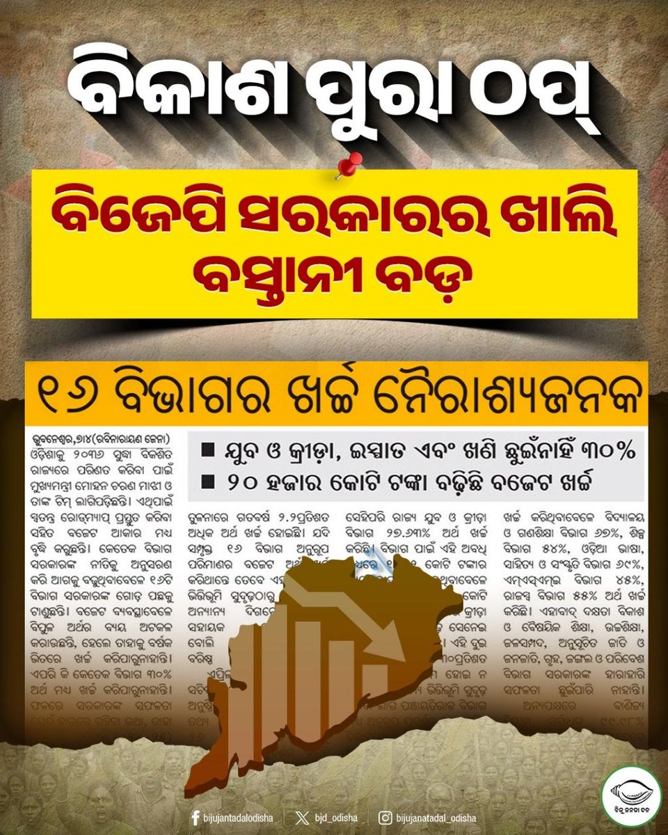 Biju Janata Dal tweet media