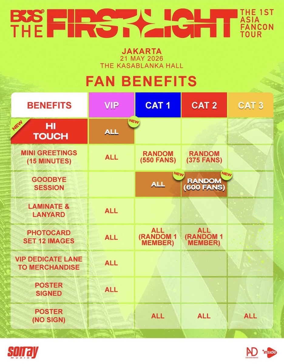 BEUS INDONESIA tweet media