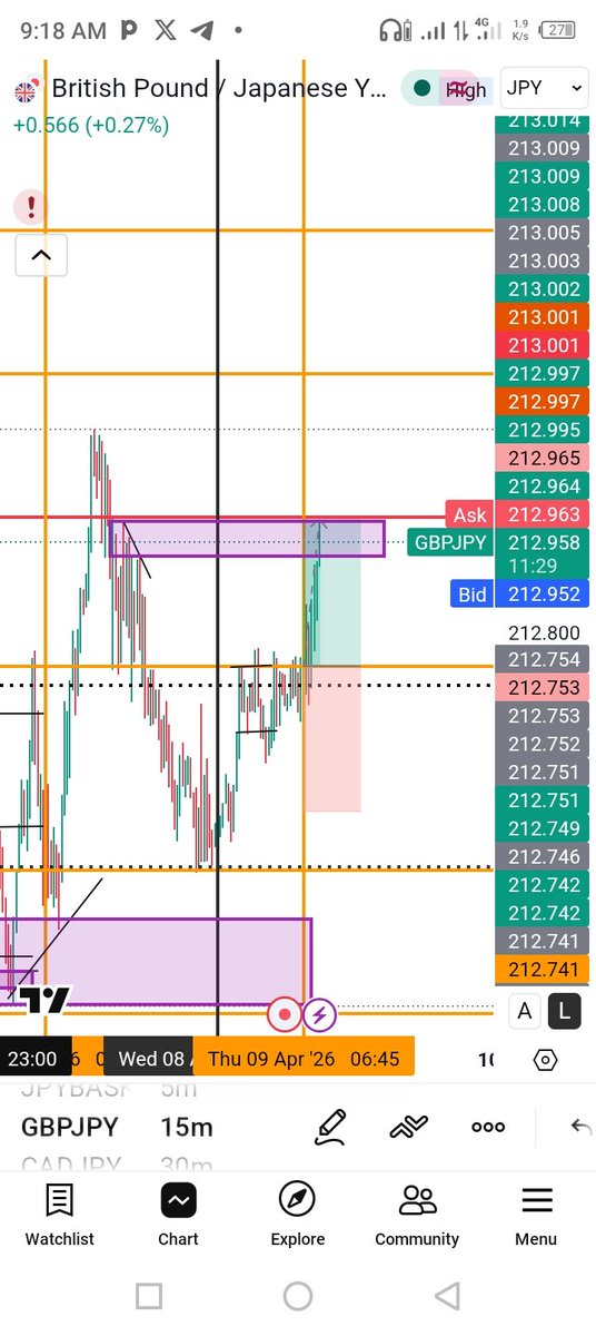E📊M📈E🧲K🇳🇬A🛩️ tweet media