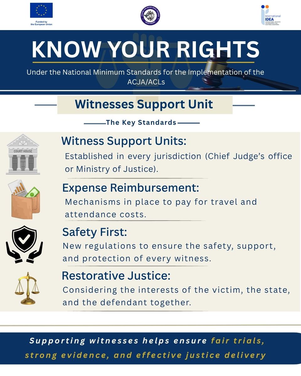 csls_ng's tweet photo. Witness Support Units help ensure fair trials through protection, reimbursement, and support for witnesses under the N MS for the Implementation of the ACJA/ACJLs.

Supported by RoLAC
#KnowYourRights  #EUinNigeria #JusticeReform #ACJA #CSLS #RoLACII #RoLAC2 #IDEANg https://t.co/HGyL8krLZh