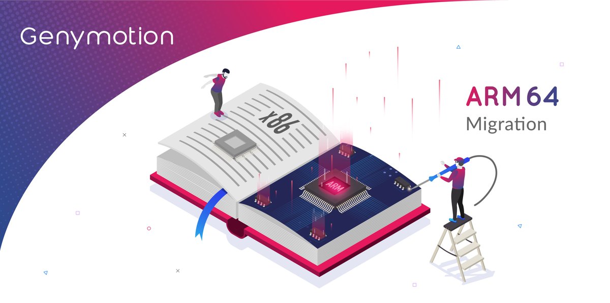 Genymotion tweet media