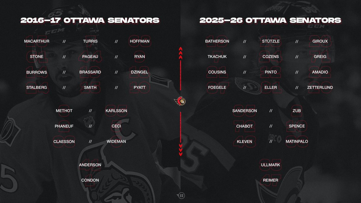 Everyday Sens tweet media