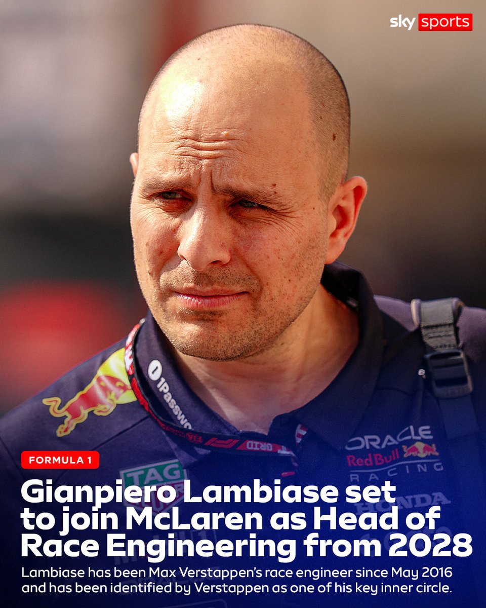 Sky Sports F1 tweet media