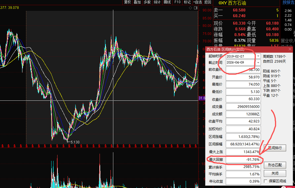 Trader✨Z007 tweet media