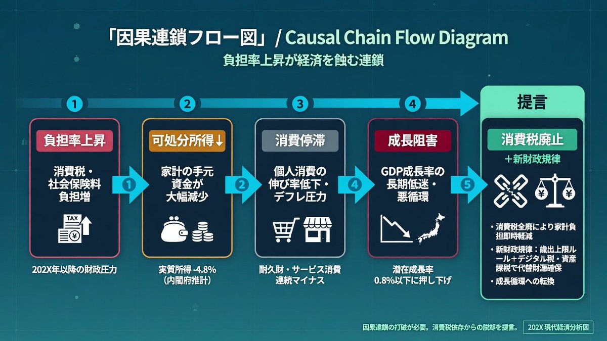 ディスネル🇯🇵🌼💹 tweet media