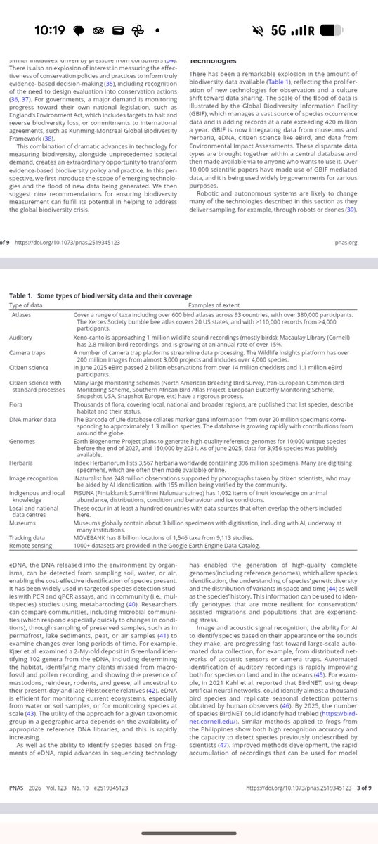 I am always stunned about the neglect of use of scientific publications as data for #biodiversity conservation. There are huge libraries including hundred millions of pages and thousands of scientific journals publishing up to 20,000 new species every year doi.org/10.1073/pnas.2…
