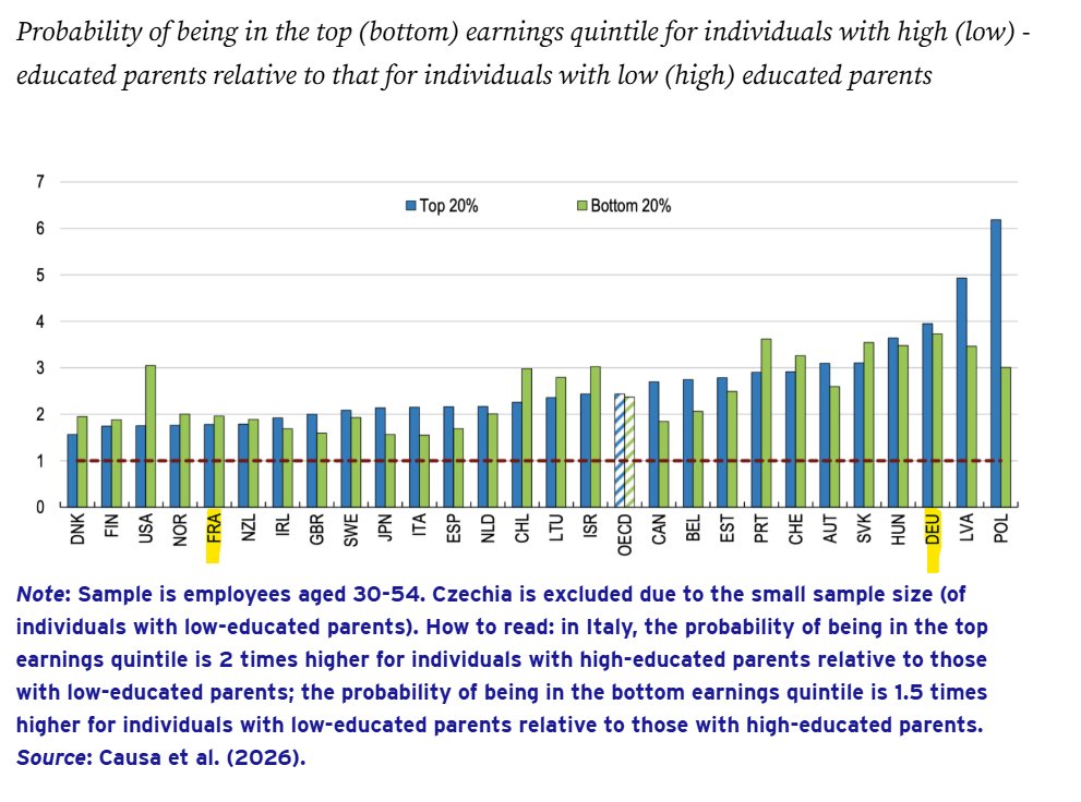 Guillaume 2 Calignon tweet media