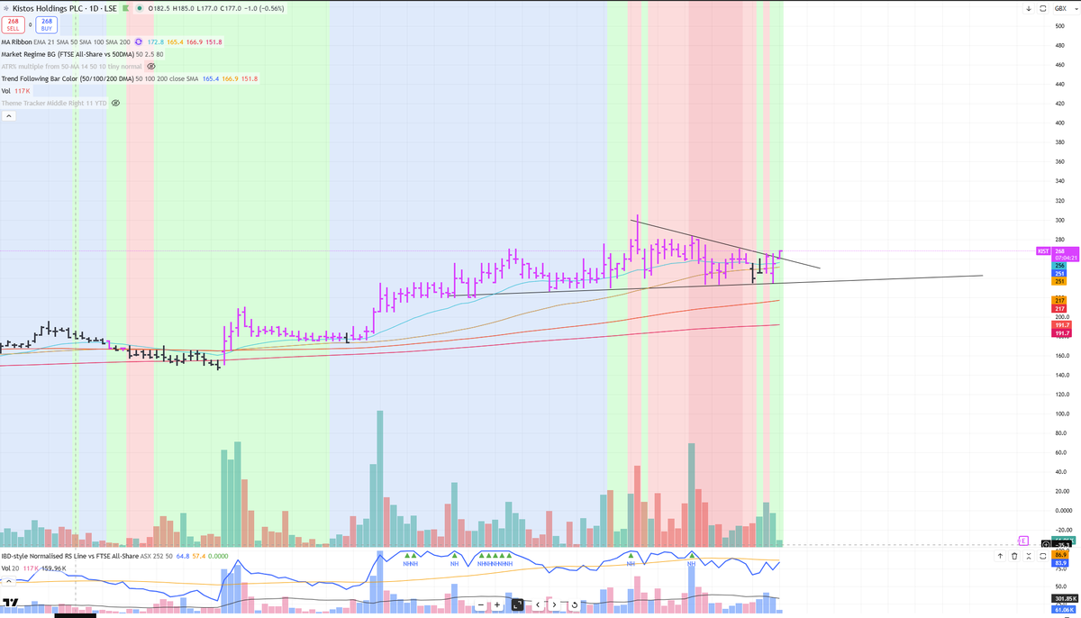 OllieRowe tweet media