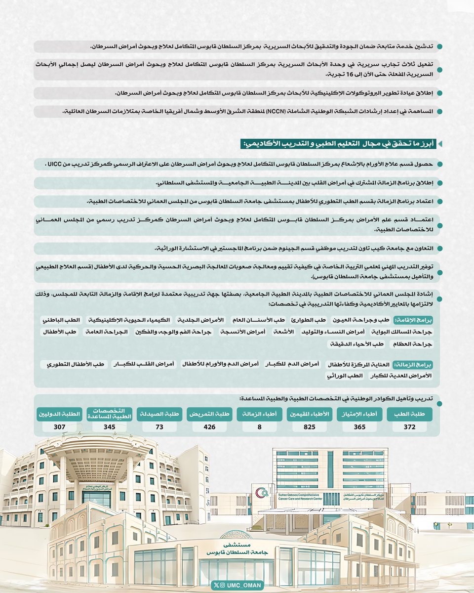 المدينة الطبية الجامعية tweet media