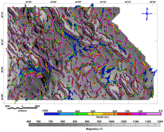 Resources MDPI tweet media