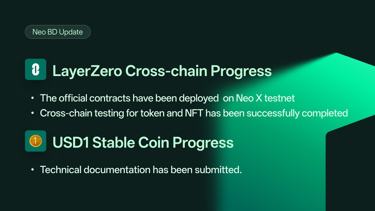 Da Hongfei tweet media