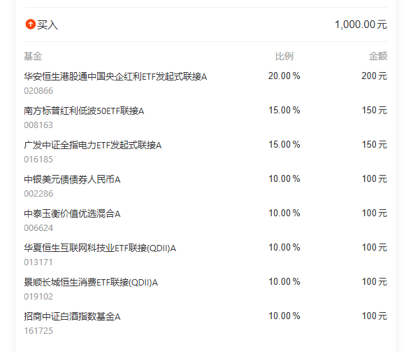 qingwan88's tweet photo. 发车日期    2026-01-08        发车建议   买入+调仓 
发车说明： 选取估值性价比较高的权益指数进行定投，并辅以部分固收类标的，同时适度止盈部分标的，保持相对均衡的资产配置状态。
#星期四点睛组合 https://t.co/4nzv69aZLK