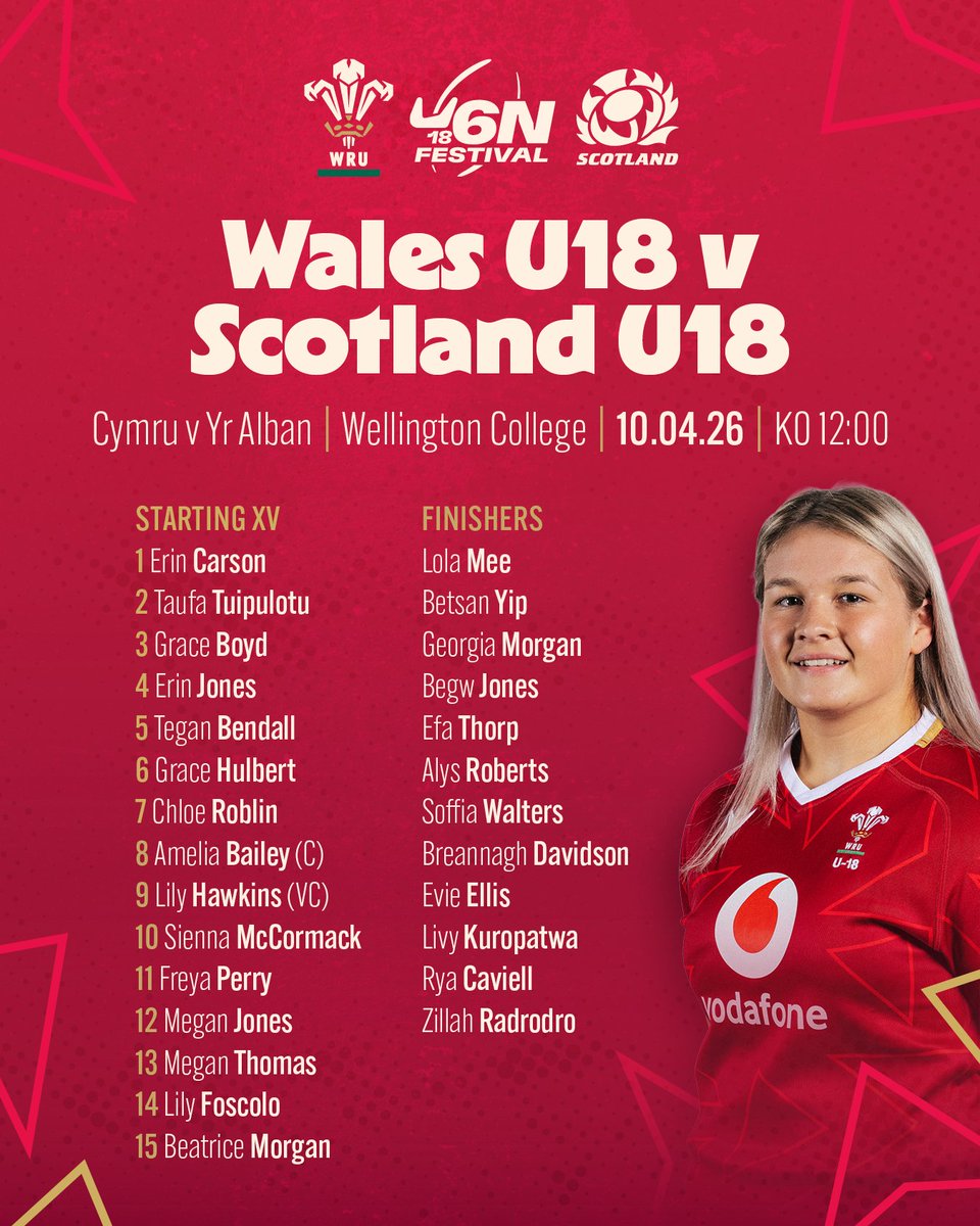Welsh Rugby Union 🏴 tweet media