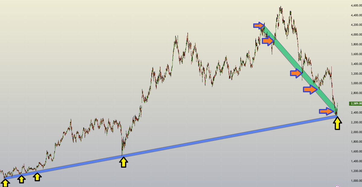 SAU₹ABH SHUKLA tweet media